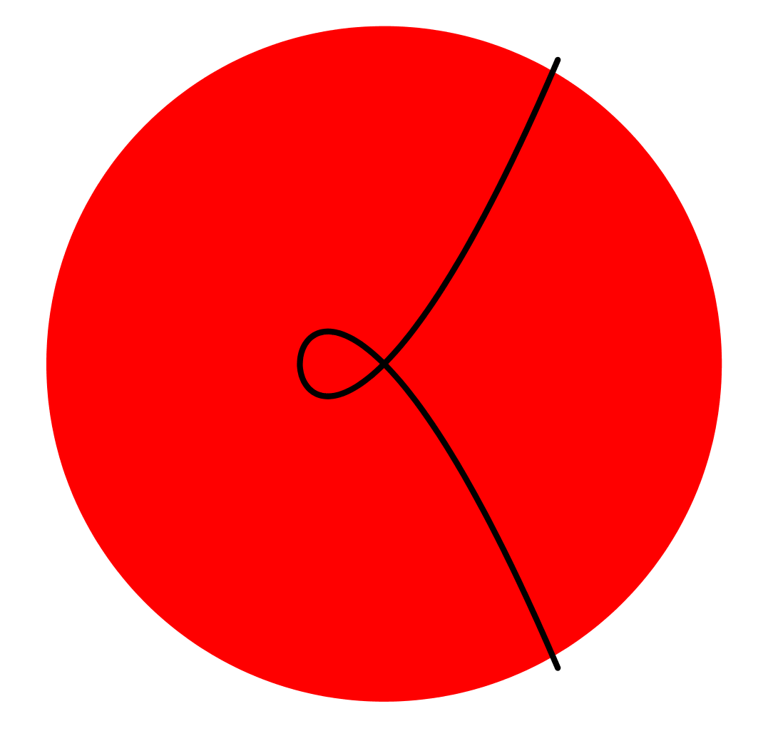 Curva_Nodo.png